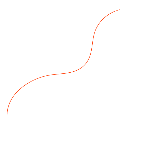 Finexpert Services Two